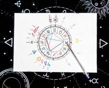 Unlocking the Secrets of Your Birth Chart: A Beginner’s Guide to Astrology