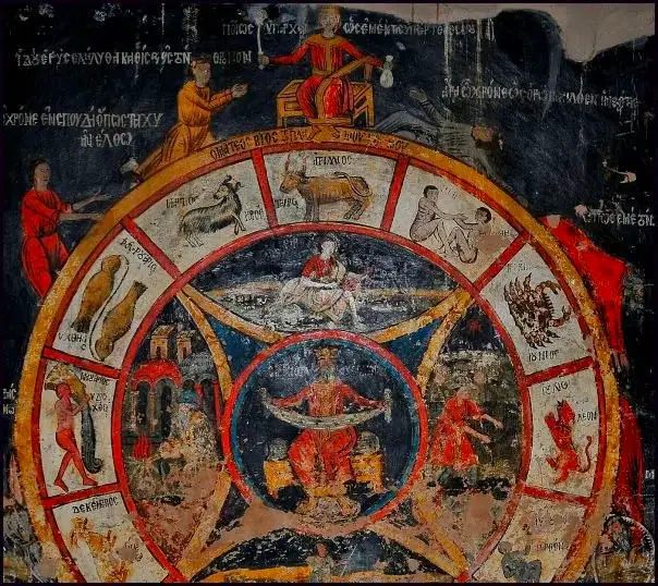 Astrology History
